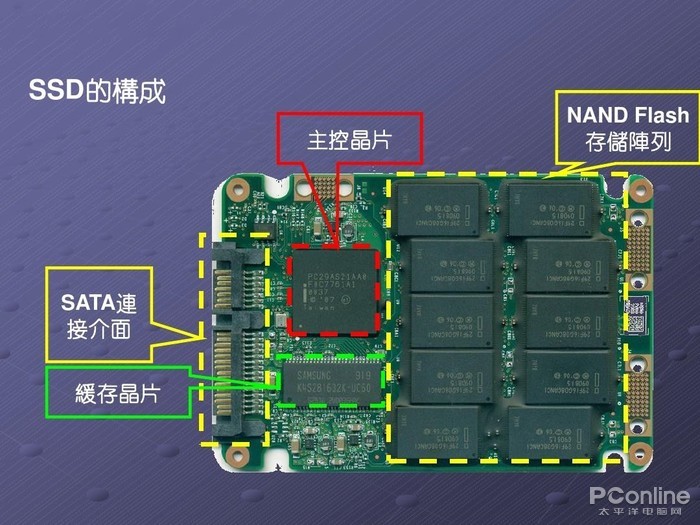 传统饮水机即将被替代 是不争的事实，今天老程来与你聊聊